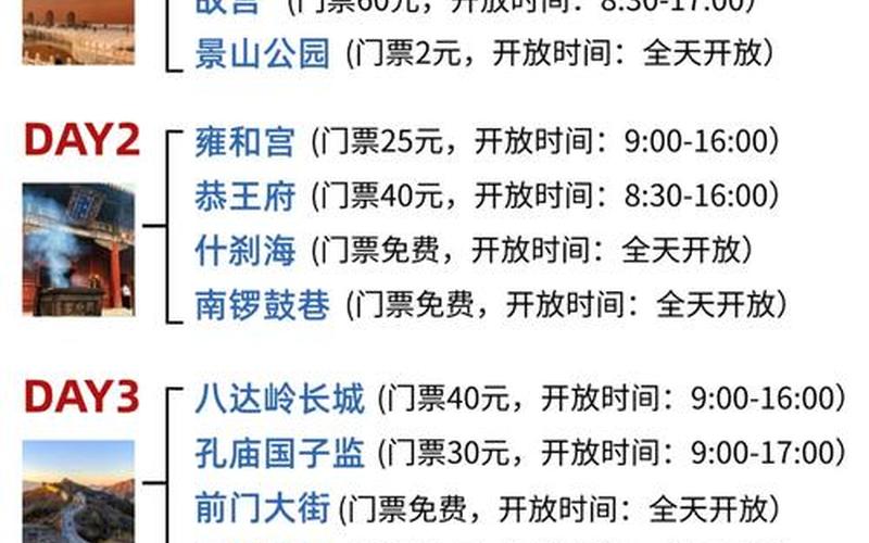 12月北京出京最新规定-需要办理什么手续_1，现在从北京坐火车离京需要核酸检测吗-_2