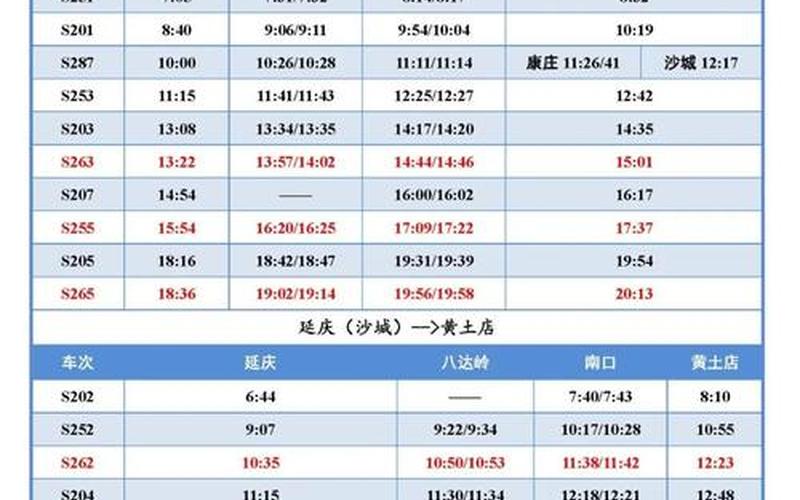 北京3月13日15时至14日16时新增5例本土确诊APP_1 (3)，北京西站核酸检测点几点下班