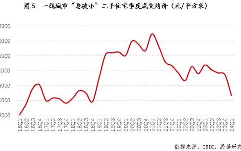 北京增本土确诊840例(北京增2例确诊) (2)，北京远洋山水疫情北京远洋山水房价走势图