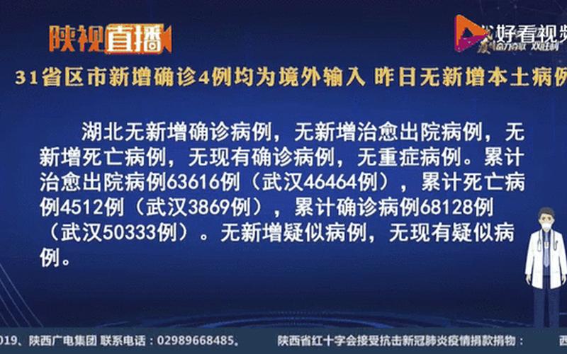 北京朝阳区疫情(北京朝阳区疫情最新情况和区域)，北京新增5例死亡病例(北京新增5例死亡病例行动轨迹)