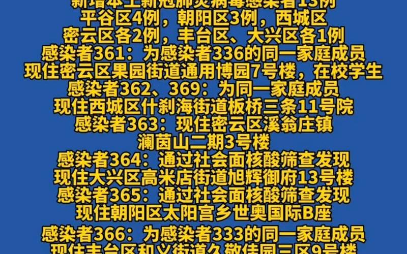 北京上海疫情防控比较;北京上海防疫政策，10月1日0时至15时北京新增本土感染者情况及健康提示