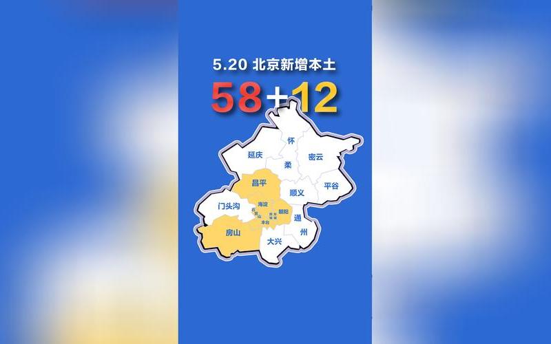 北京疫情地图小程序—北京疫情地图最新地图，北京本轮疫情传播链、北京本轮疫情病毒