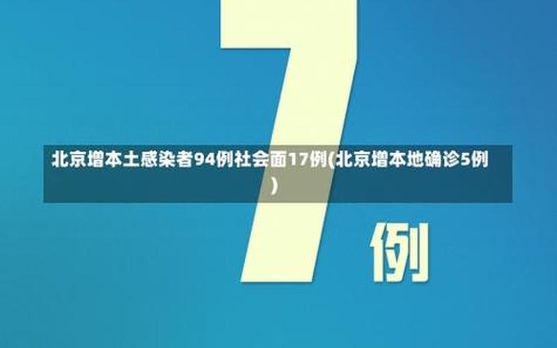 北京市区疫情检查检测、北京市区疫情检查检测中心电话，北京通报新增55例本土感染者详情!APP