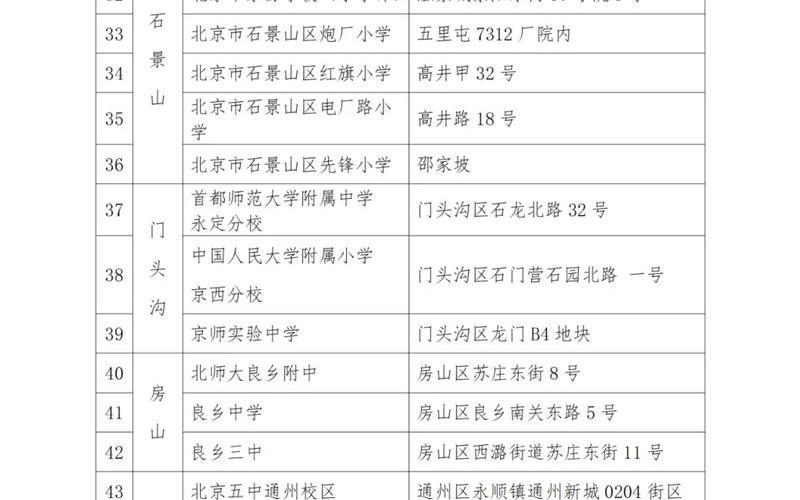 北京4月21日新增1例本土确诊病例APP_1，北京海淀新增1例确诊轨迹公布(3月15日通报)APP_1 (2)