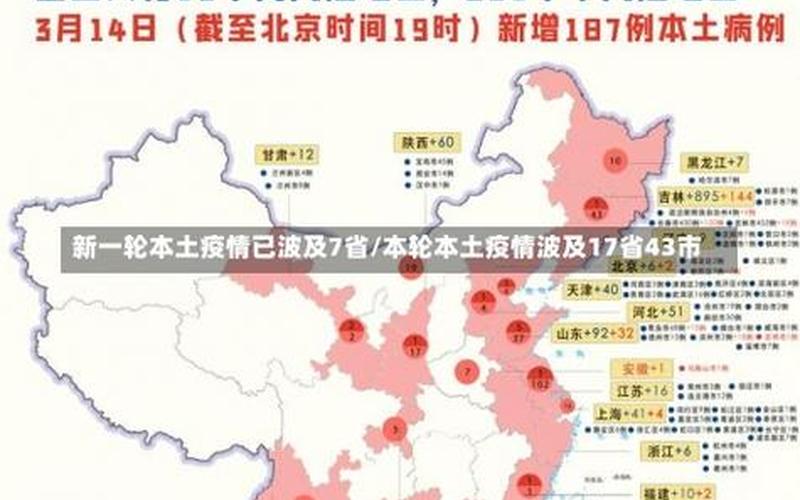 成都疫情最新消息地图，2020年成都疫情时间线_1