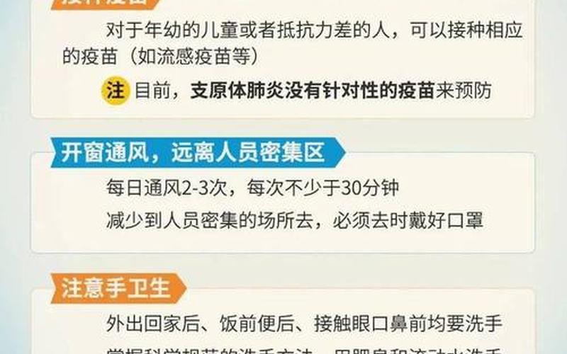 北京日报最新疫情，北京多例感染者出现呼吸道症状后核酸仍为阴性,我们应该警惕什么-_百度...