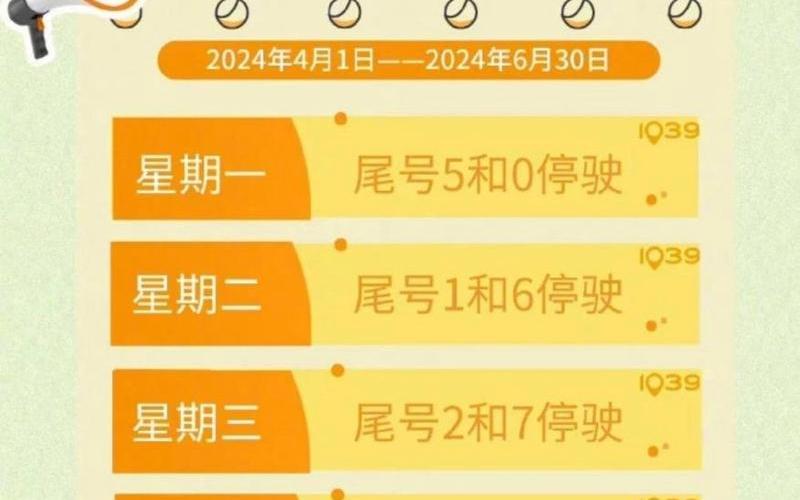 北京2024年限号轮换表，10月4日0时至15时北京朝阳新增1例确诊系乘网约车进京_1