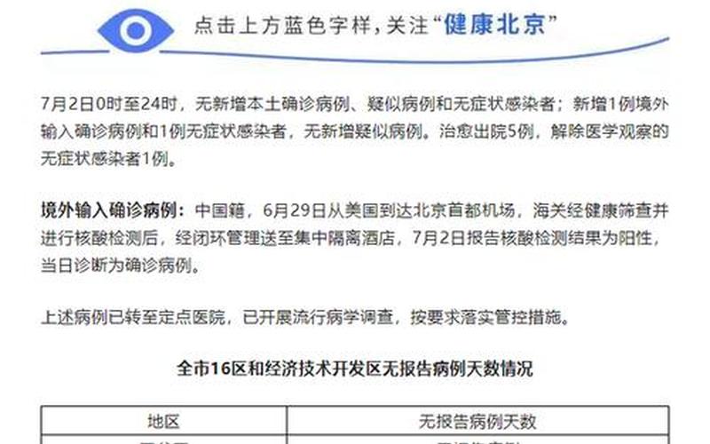 北京社区工作者确诊 北京疫情社区工作者，10月10日0至24时北京新增13例本土确诊和1例无症状