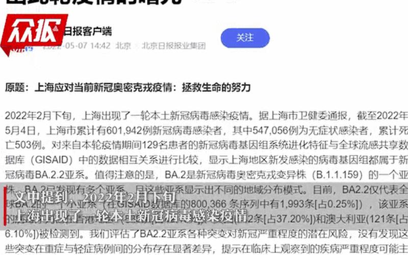 上海疫情拐点预测2022(上海疫情曲线)，上海疫情张文宏发声_上海疫情张文宏发声原因