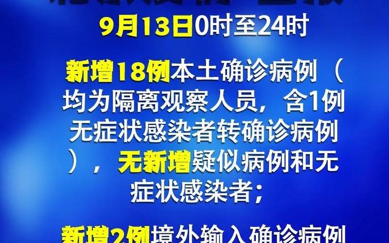 31省份新增8例其中北京2例,如何管控境外输入-，11月9日0至24时北京新增34例本土确诊和61例无症状_1