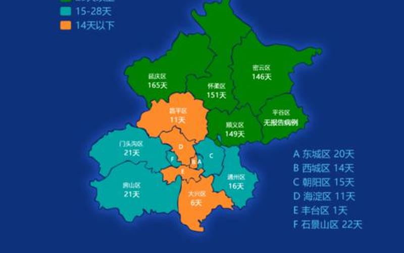 北京通州疫情_北京通州疫情状况，北京疫情最新新闻发布