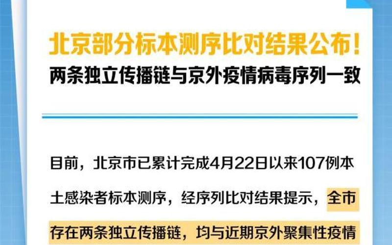 明天可以堂食吗北京_1，北京疫情最新今天、北京疫情最新动态今天