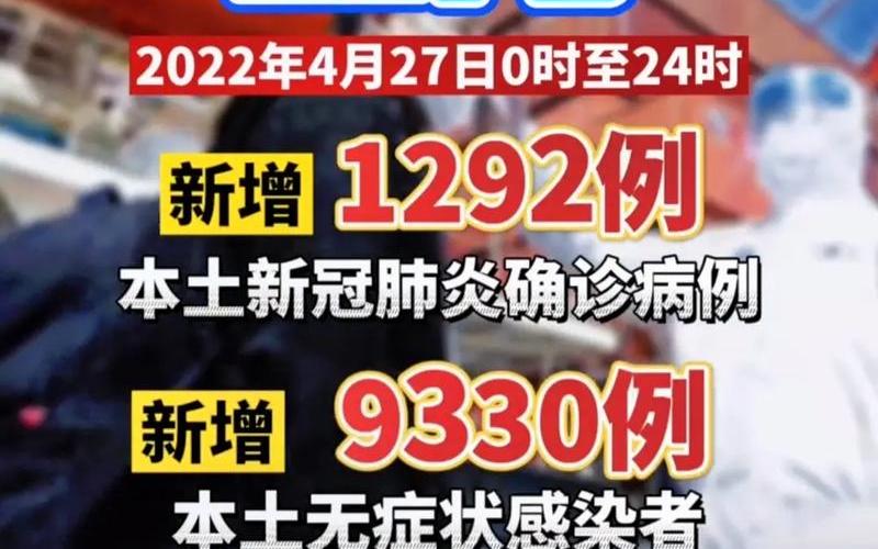 上海新增疫情最新情况-上海新增疫情最新情况 3月22，6月1日上海全面解封,和我预测的基本一致,不愧是魔都