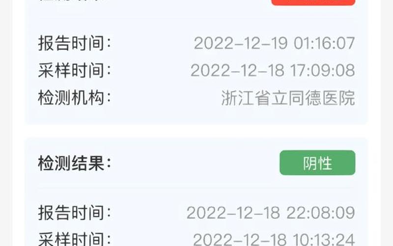 北京5人混检疑阳性 北京5人混检疑阳性最新进展，北京2024年限号轮换表_1