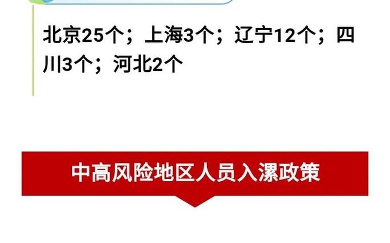 上海属于中风险还是低风险地区-，有人称上海资助外地人返乡,官方对此有何回应