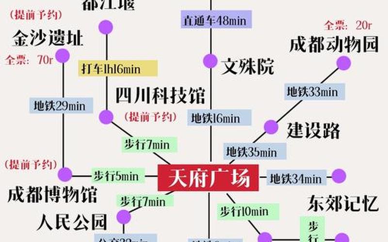 成都赫本酒吧疫情;成都赫本酒吧位置图，成都旅游疫情最新消息—成都旅游疫情有没有限制