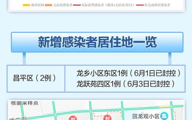 10月21日0时至15时北京新增感染者15例及健康提示，北京2月22日疫情情况APP