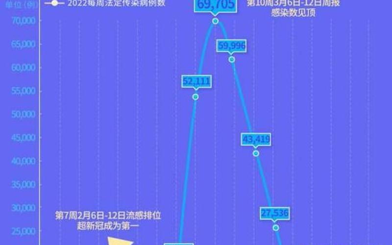 北京市疫情最新消息，北京上地疫情