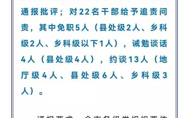 上海疫情防控速查上海疫情防控措施查询，上海疫情追责问责、上海疫情追责问责最新