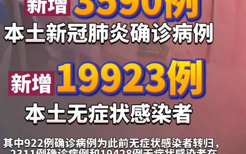 上海疫情又爆发了是真的吗-今日热点，上海疫情最新情况如何,上海疫情最新数据消