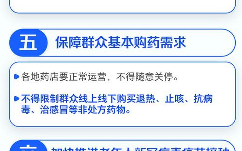 北京3月13日15时至14日16时新增5例本土确诊APP_1 (2)，北京调整疫情管控政策 北京调整疫情管控政策通知