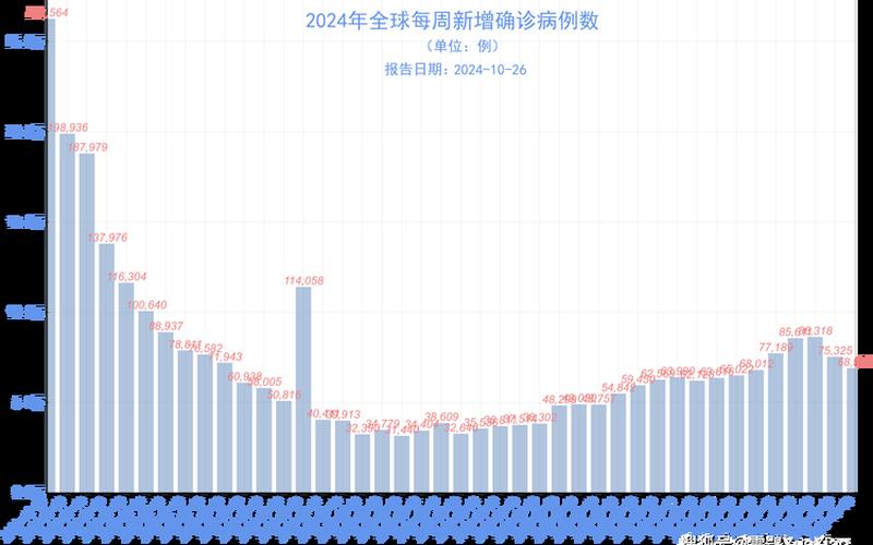 10月18日0时至15时北京新增23例本土确诊病例通报，出入北京通知今天,现在出入北京有什么规定