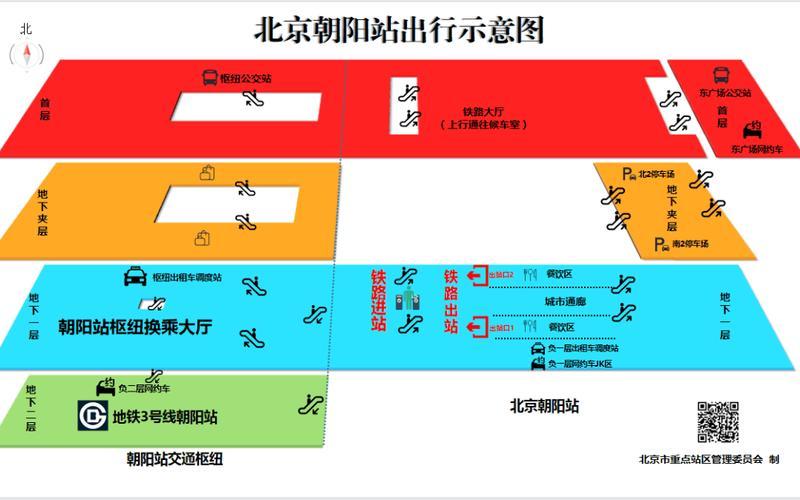 北京朝阳区疫情轨迹，北京疫情传播链图、北京疫情传染性强