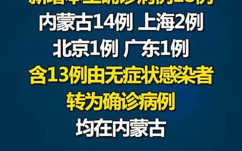 10月18日0时至15时北京新增23例本土确诊病例通报_1，北京西城区疫情名单—北京西城区疫情名单公布