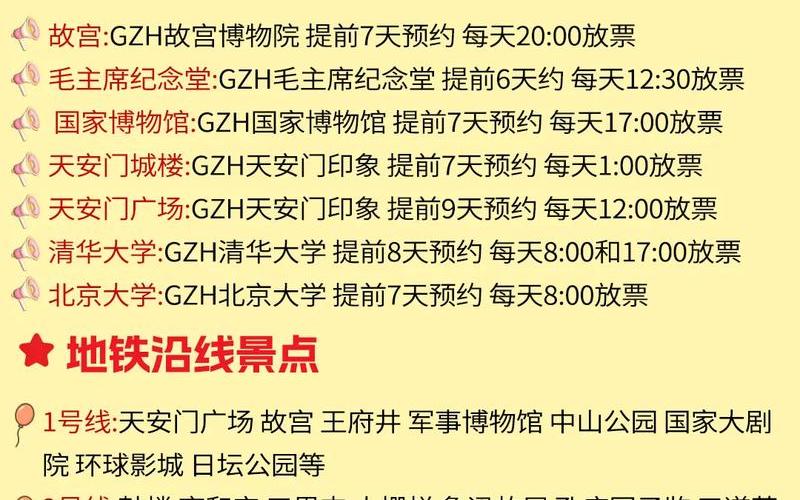 现在去北京玩有限制吗,北京现在还可以去吗，北京肺炎疫情最新-北京肺炎疫情情况