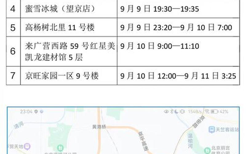 10月30日0时至15时北京新增本土新冠肺炎病毒感染者13例 (2)，11月5日15时—6日15时北京各区新增感染者风险点位