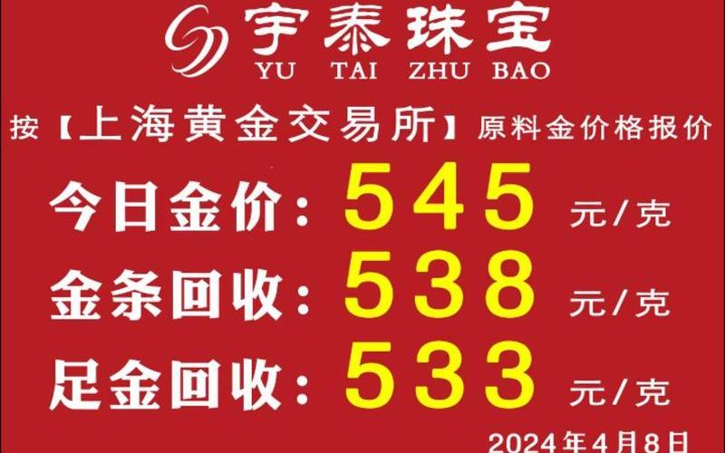 上海黄金交易所今日金价实时行情 上海黄金交易实时行情查询，去上海需要隔离吗-