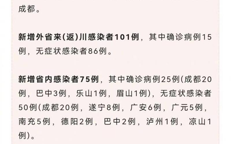 成都大邑疫情最新通报，成都最新疫情什么原因