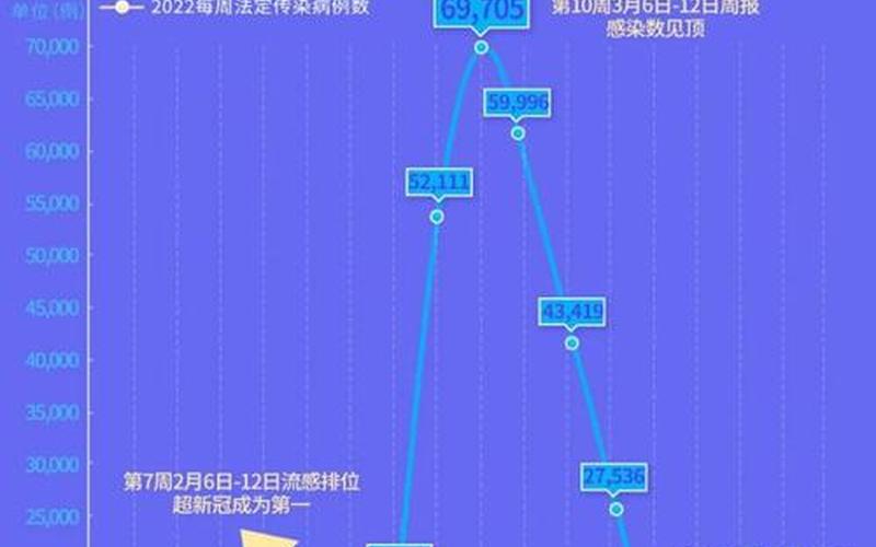 北京深圳疫情政策，北京新增一高风险地区,7个地区调整为中风险,当地采取了哪些防控措施..._1