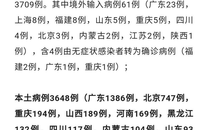 北京昨日新增确诊病例22例分别在哪些区-_5，北京快递保洁餐饮等至少60人感染,这波疫情是如何引发的- (2)