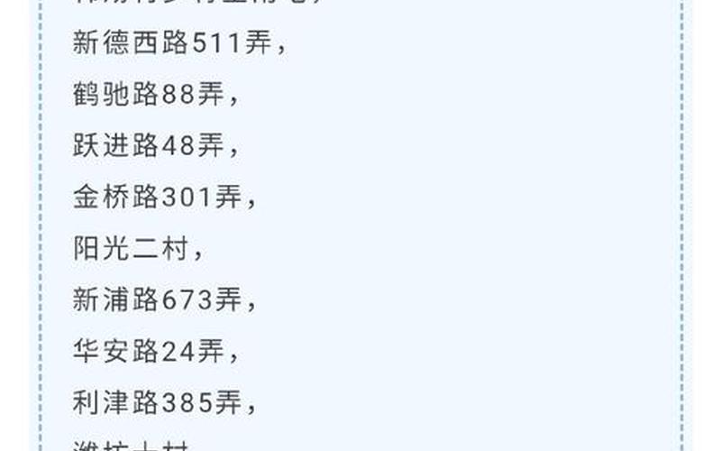 上海张家界疫情，11月13日上海新增病例居住地一览