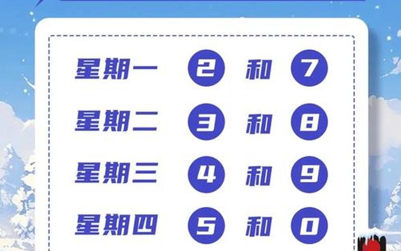 北京车摇号官网查询_1，2022年5月北京疫情防控最新政策