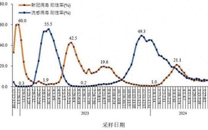 北京疫情得到控制了吗-会影响企业正常办公吗-_1，北京日报疫情时间轴 北京疫情日报数据表