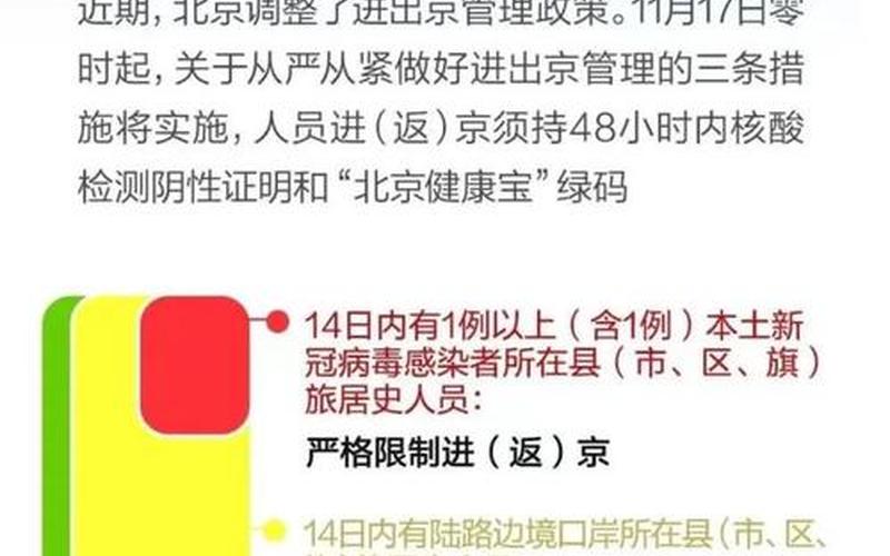 北京调整进返京政策加强防控，北京市疫情最新消息