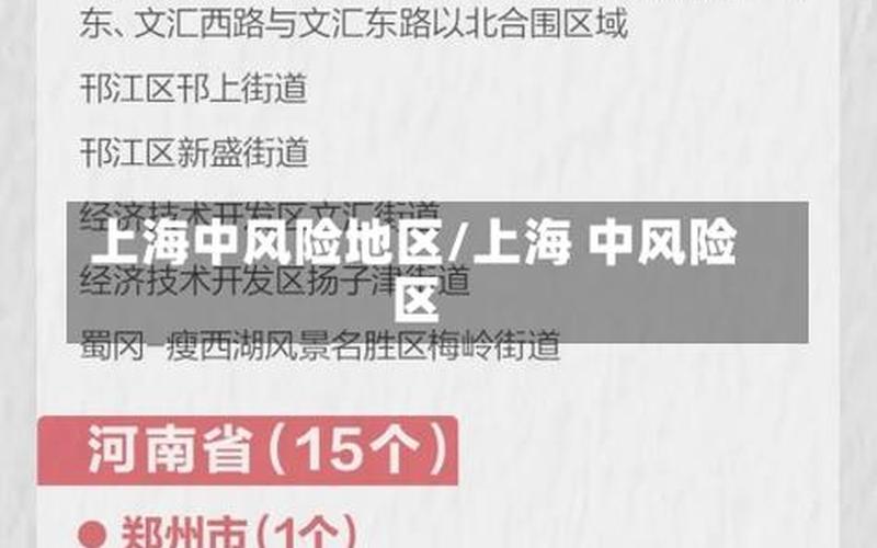 上海最新中风险地区有哪些_1，上海3地列为中风险地区-上海部分地区中风险地区,如何划分