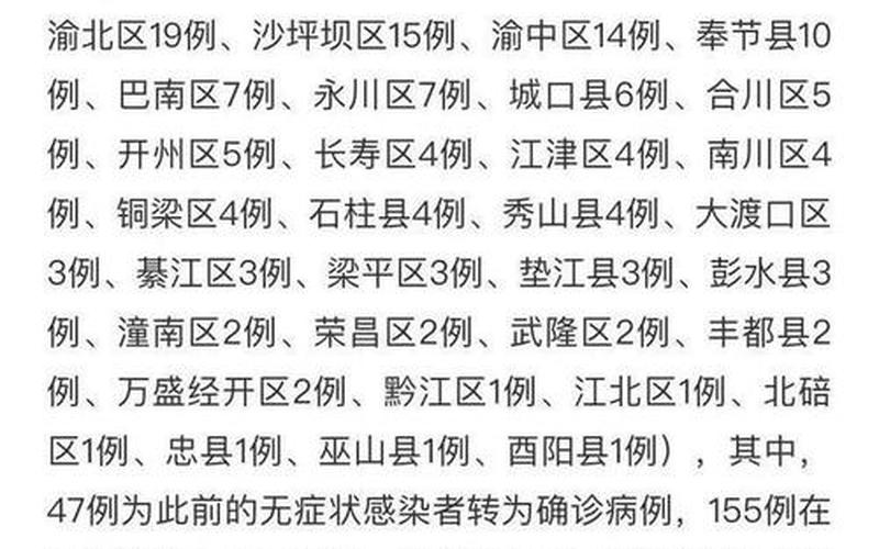 北京9天确诊205例是真的吗-_2 (2)，北京进京政策 (2)