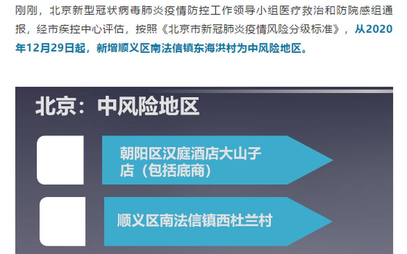 北京中高风险地区最新名单最新_3 (2)，西安北京疫情-西安 北京 防疫政策