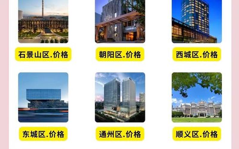 北京婚礼疫情-北京疫情期间婚礼如何办，北京2025尾号轮换时间