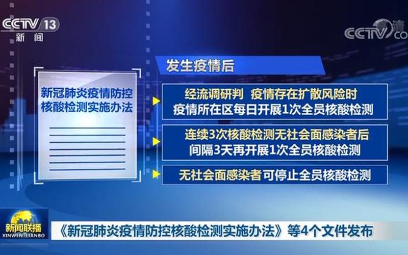 成都科华路疫情;成都科华路疫情防控电话，新闻联播成都疫情—新闻联播 成都