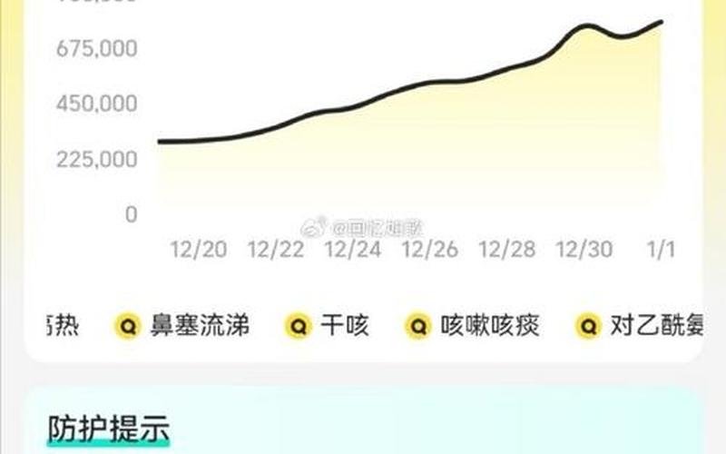 上海疫情下载什么APP，老年团旅游疫情确诊;上海老年旅游团疫情轨迹