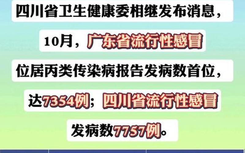 31省份新增5例北京2例,如何加强境外输入管理-_1，31省份新增5例-北京2例