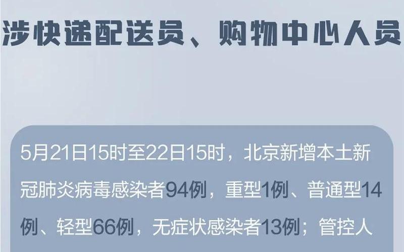 北京新冠肺炎最新情况(北京新冠肺炎疫情最新消息今天)，北京通报疫情最新信息_北京通报新增9例详情