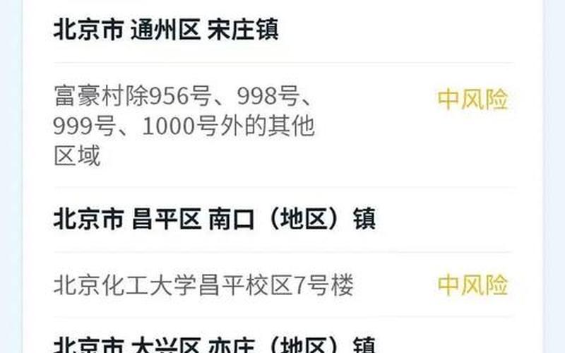 北京新增一高风险地区一中风险地区!APP_2，北京中高风险地区最新名单最新 (2)