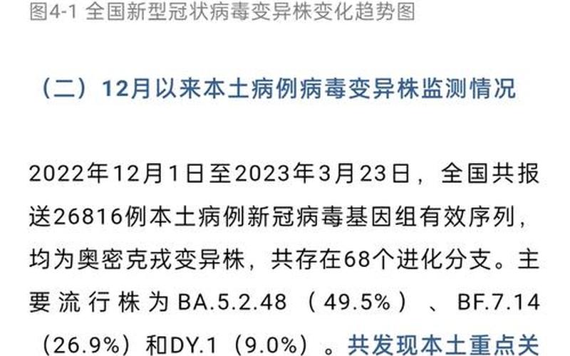 变异病毒突袭北京 1月5日现疑似,北京出现变异病毒，北京通报新增4例确诊10例阳性详情!(4月22日晚通报)APP_1