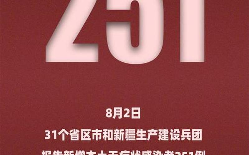 北京近日疫情是怎么回事-_2 (2)，疫情今日最新消息北京,疫情最新消息今天北京新增病例