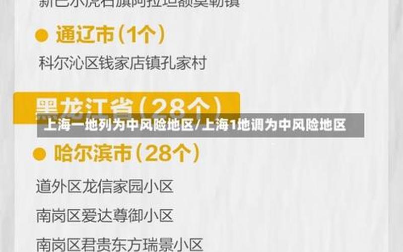 上海市实验学校疫情，上海多地调整为中风险地区(上海部分地区中风险地区,如何划分)